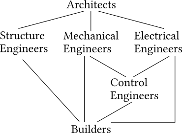 image-title-here