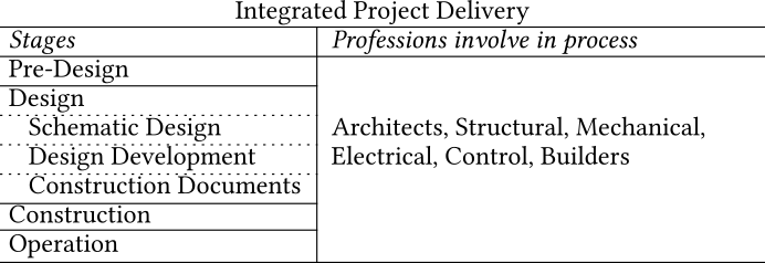 image-title-here